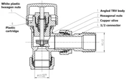 Duratherm Angled White Thermostatic Radiator Valve Pack - 15mm -Bathroom Supplies Sales 2024 07e49b54 428a 4023 aebb 9958fa594f2e