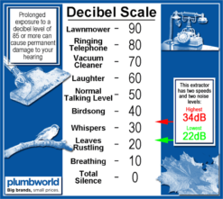 Xpelair Simply Silent Timer And Humidistat Controlled Square Extractor Fan With Fitting Kit 100mm 13 Xpelair Simply Silent Timer And Humidistat Controlled Square Extractor Fan With Fitting Kit 100mm -Bathroom Supplies Sales 2024 a5209995 efc6 4b92 9f3f 1f58b6673e98