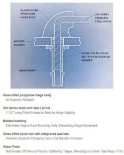 Bemis 4100 Danube Silentium Soft Close Round White Toilet Seat 13 Bemis 4100 Danube Silentium Soft Close Round White Toilet Seat -Bathroom Supplies Sales 2024 bd6f0e94 426f 4b99 b64b 54c682332a22