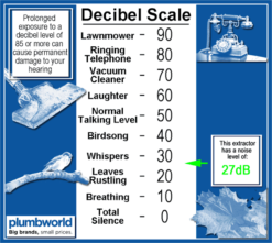 Manrose Quiet Timer Controlled 100mm Extractor Fan - CQF100T 7 Manrose Quiet Timer Controlled 100mm Extractor Fan - CQF100T -Bathroom Supplies Sales 2024 f6dd2988 7ea4 4072 8d6f 36046b36c5c3